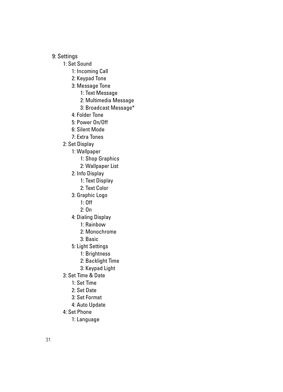 Samsung SGH-A127WRAATT User Manual | Page 34 / 130