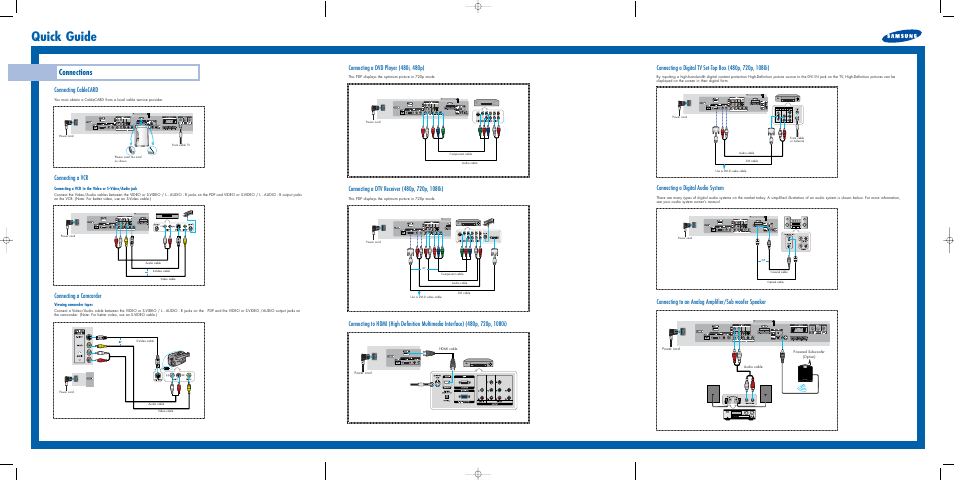 Samsung HPP5581X-XAA User Manual | 2 pages