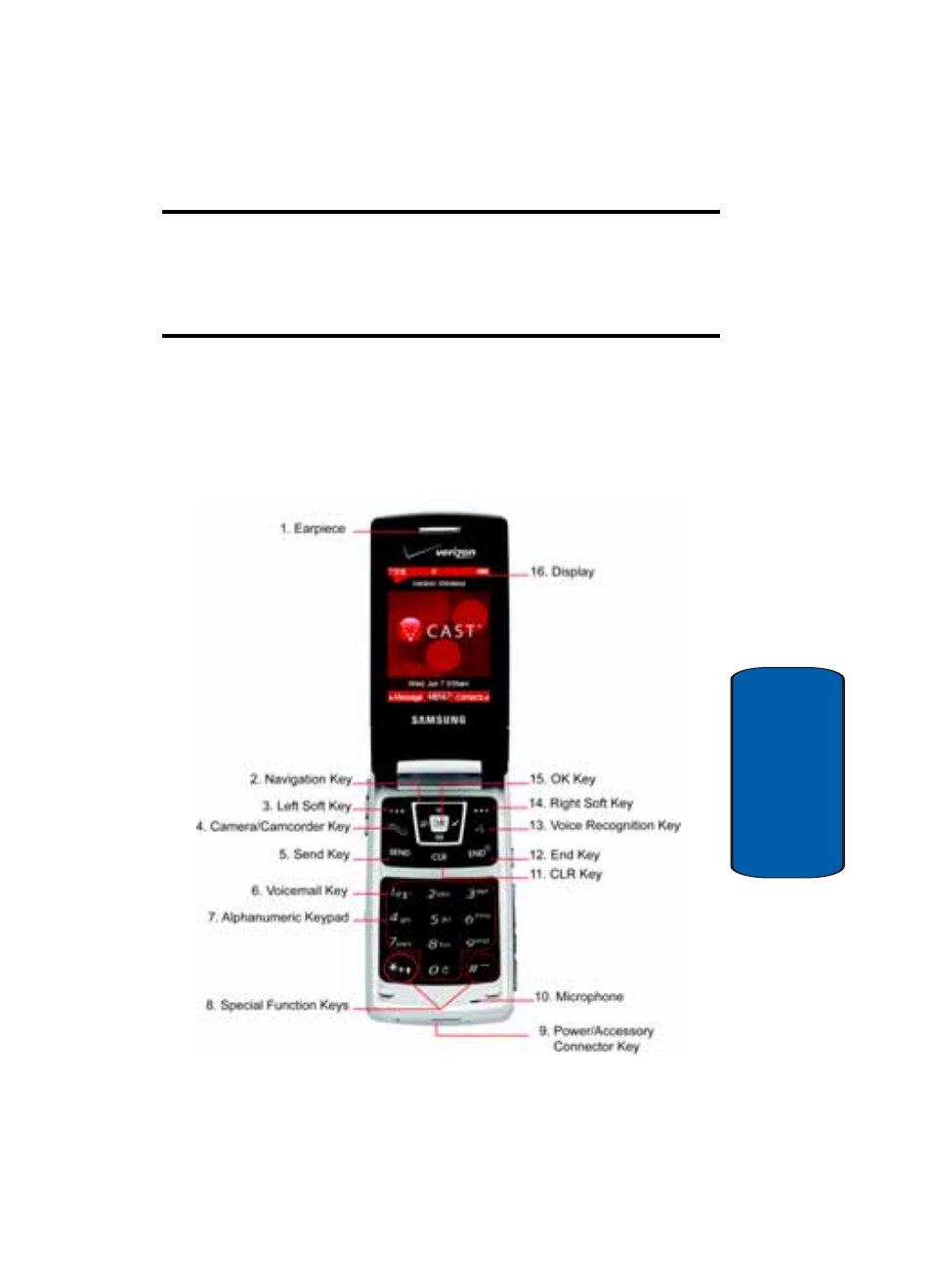 Open view of your phone | Samsung SCH-A990ZKAVZW User Manual | Page 15 / 232