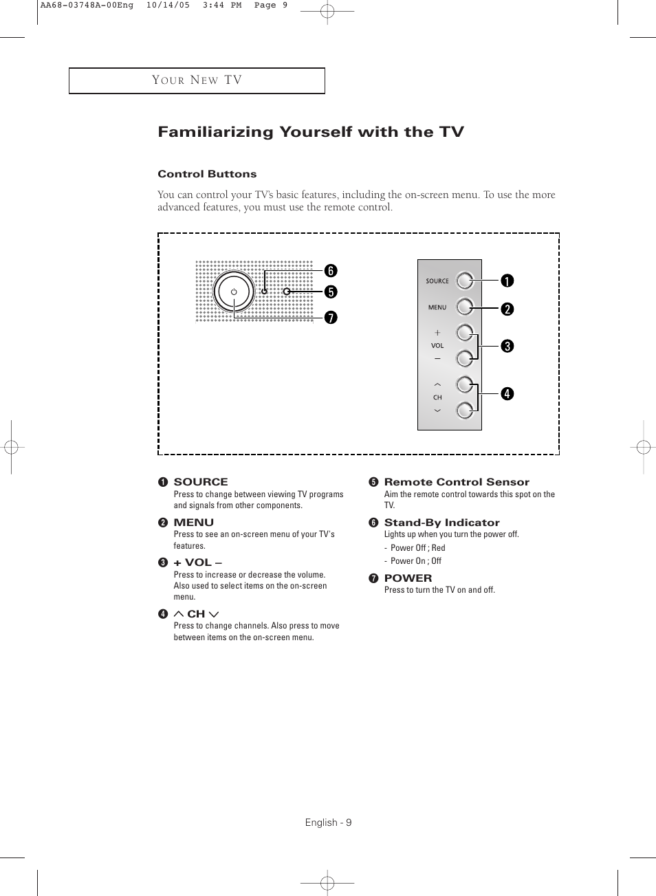 Familiarizing yourself with the tv, Control buttons | Samsung TXR3081WHKXXAA User Manual | Page 9 / 80