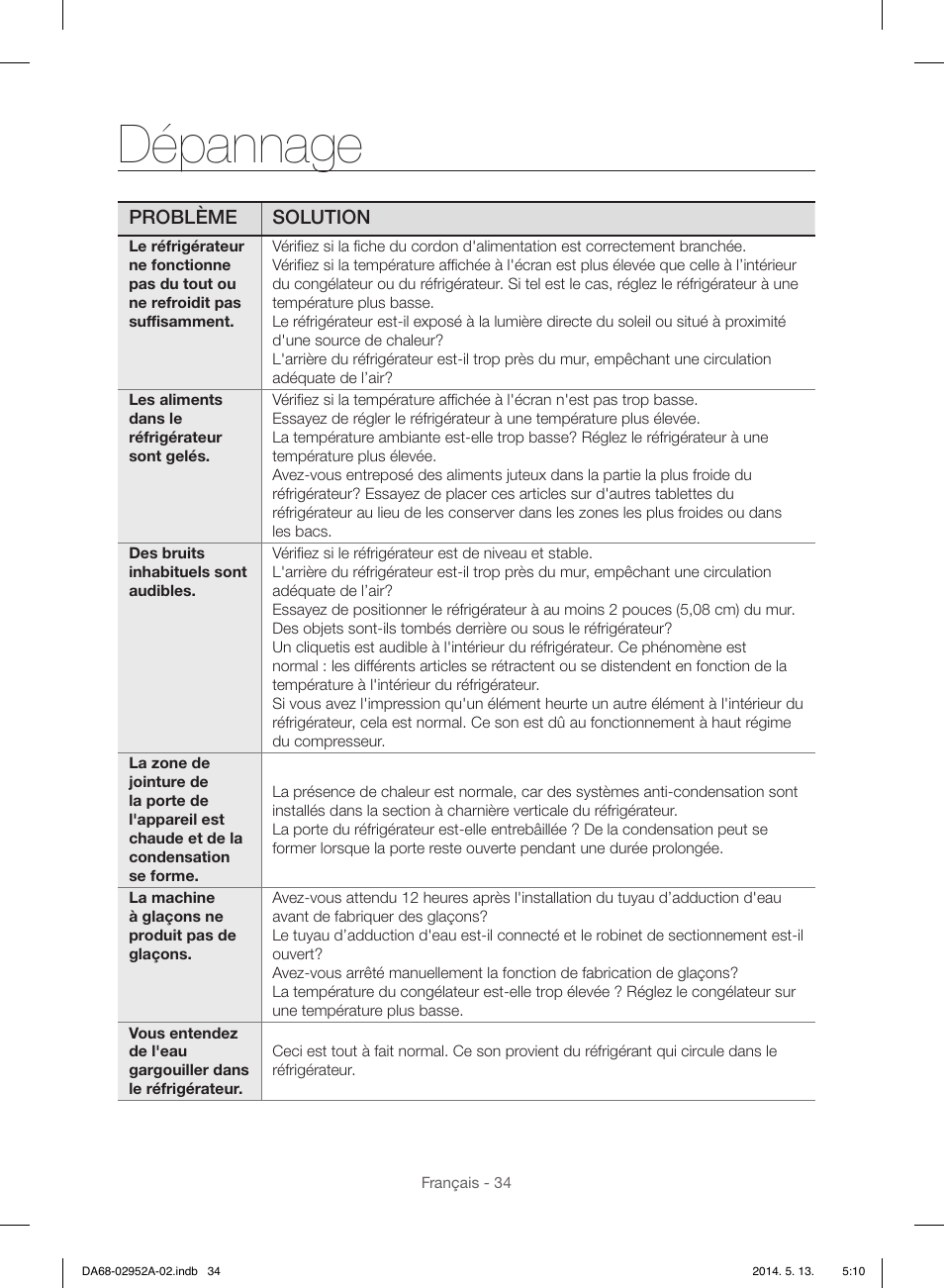 Dépannage | Samsung RF28HMEDBWW-AA User Manual | Page 110 / 116