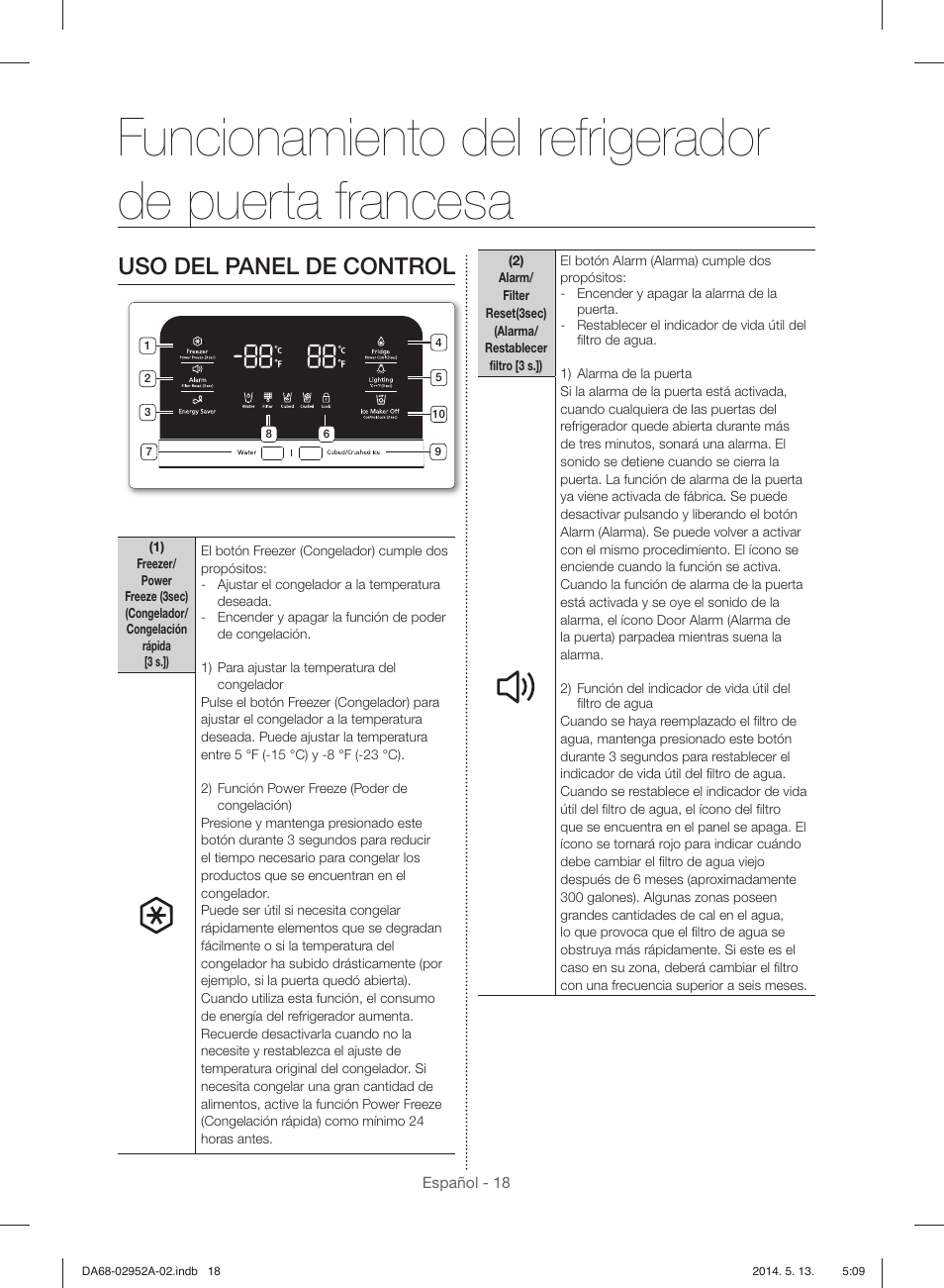 Funcionamiento del refrigerador de puerta francesa, Uso del panel de control | Samsung RF28HMEDBWW-AA User Manual | Page 56 / 116