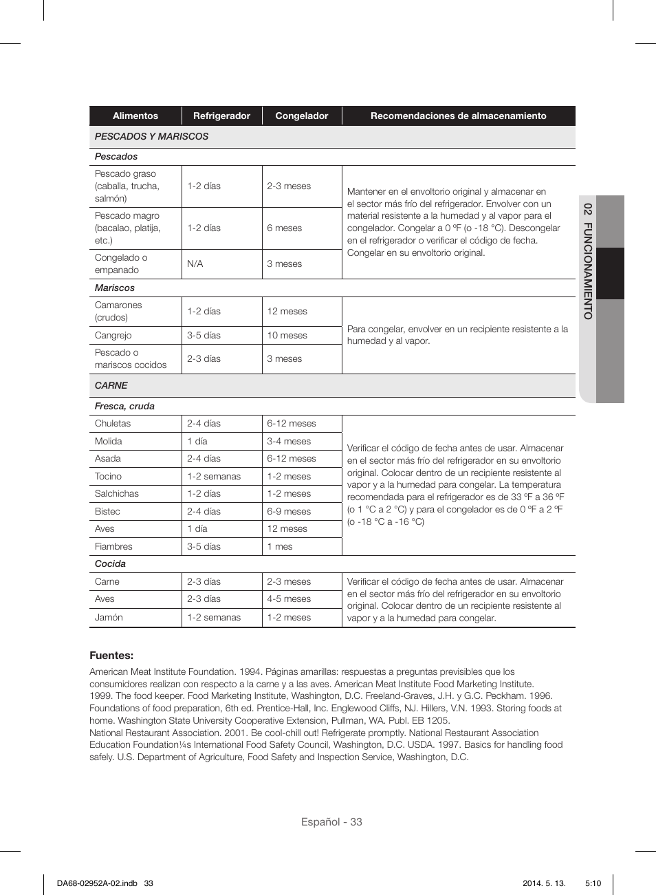 Samsung RF28HMEDBWW-AA User Manual | Page 71 / 116