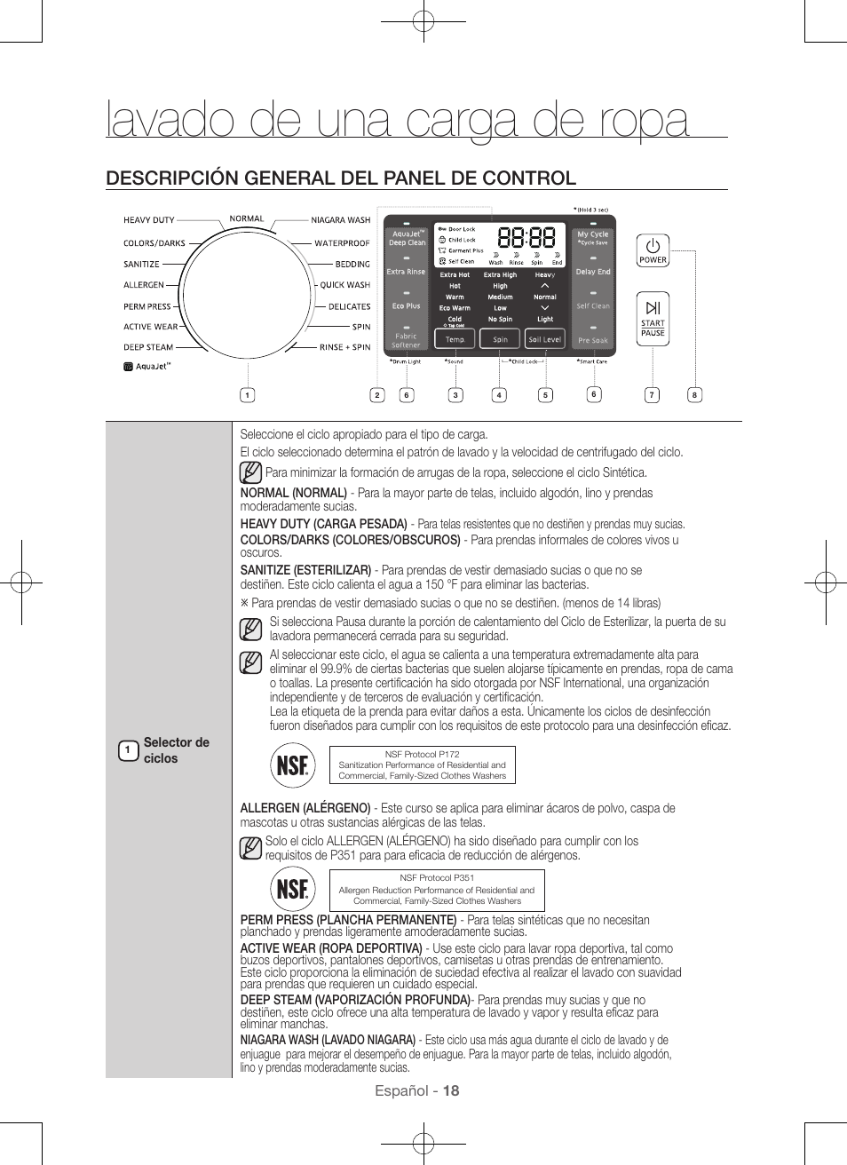 Lavado de una carga de ropa, Descripción general del panel de control | Samsung WA56H9000AP-A2 User Manual | Page 106 / 132