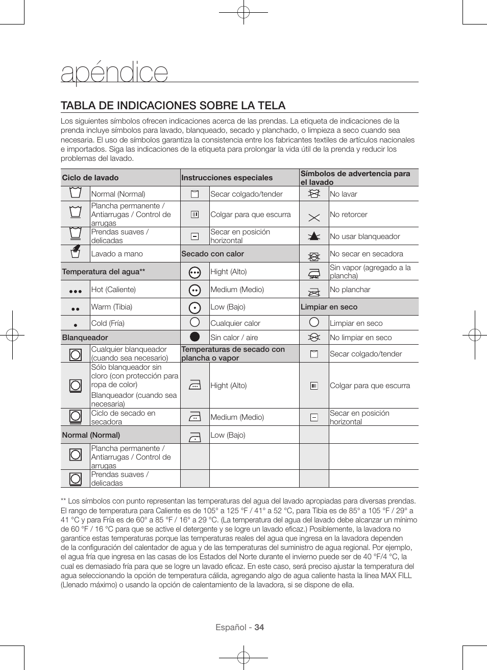 Apéndice, Tabla de indicaciones sobre la tela | Samsung WA56H9000AP-A2 User Manual | Page 122 / 132