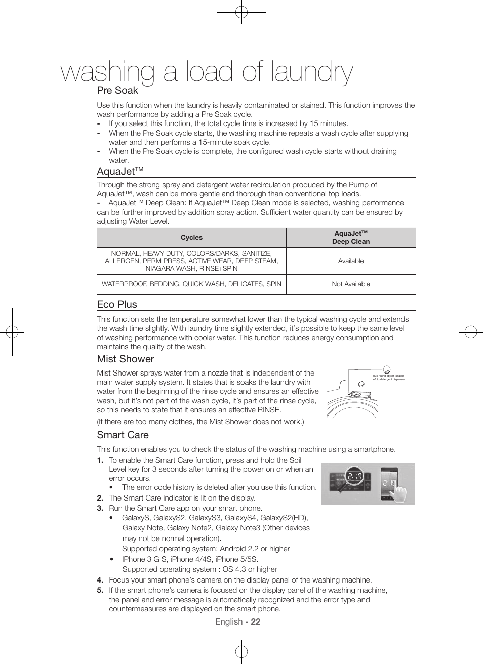 Washing a load of laundry, Pre soak, Aquajet | Eco plus, Mist shower, Smart care | Samsung WA56H9000AP-A2 User Manual | Page 22 / 132