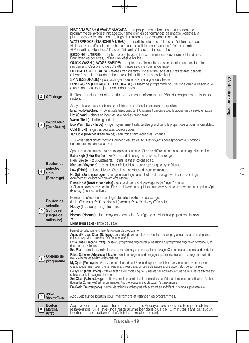 Samsung WA56H9000AP-A2 User Manual | Page 63 / 132