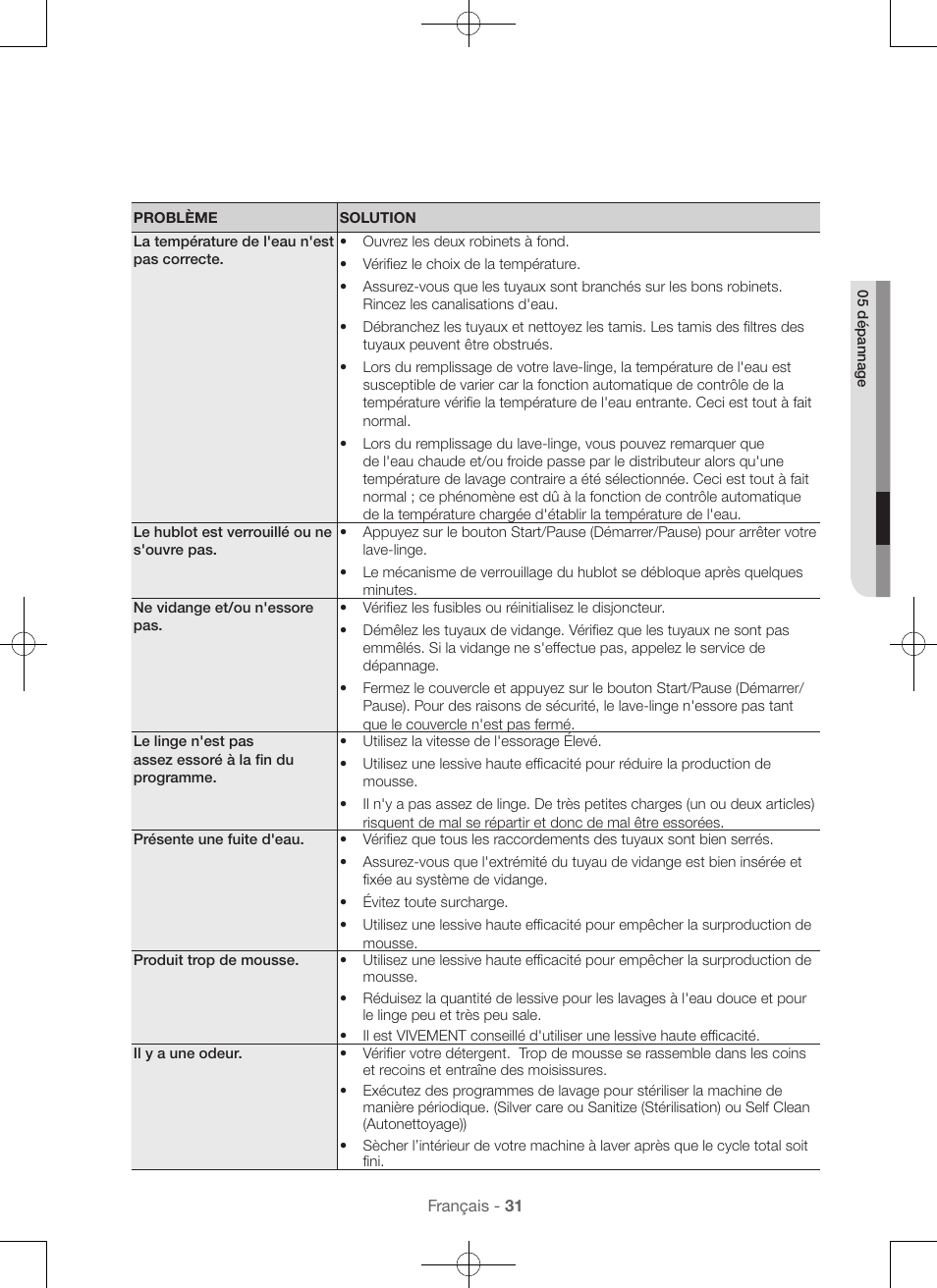 Samsung WA56H9000AP-A2 User Manual | Page 75 / 132