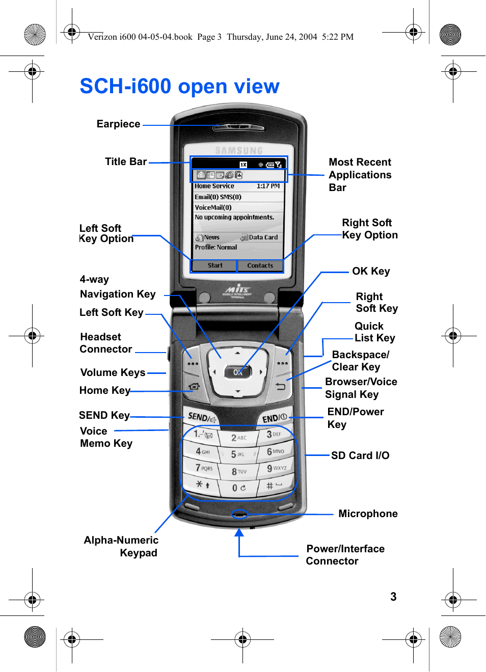 Sch-i600 open view | Samsung SCH-I600MSAXAR User Manual | Page 11 / 136