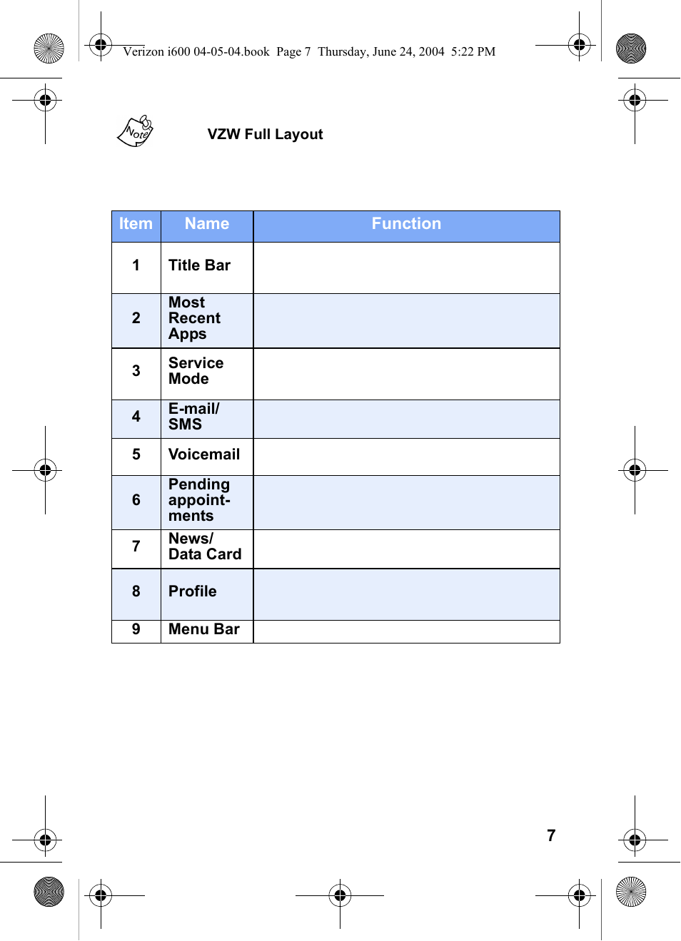 Samsung SCH-I600MSAXAR User Manual | Page 15 / 136