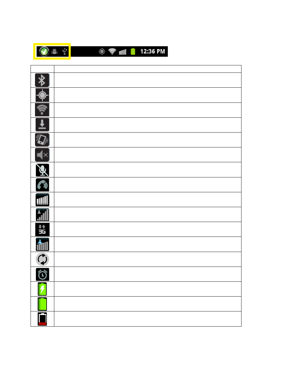 Status icons | Samsung SPH-M930ZKASPR User Manual | Page 26 / 157