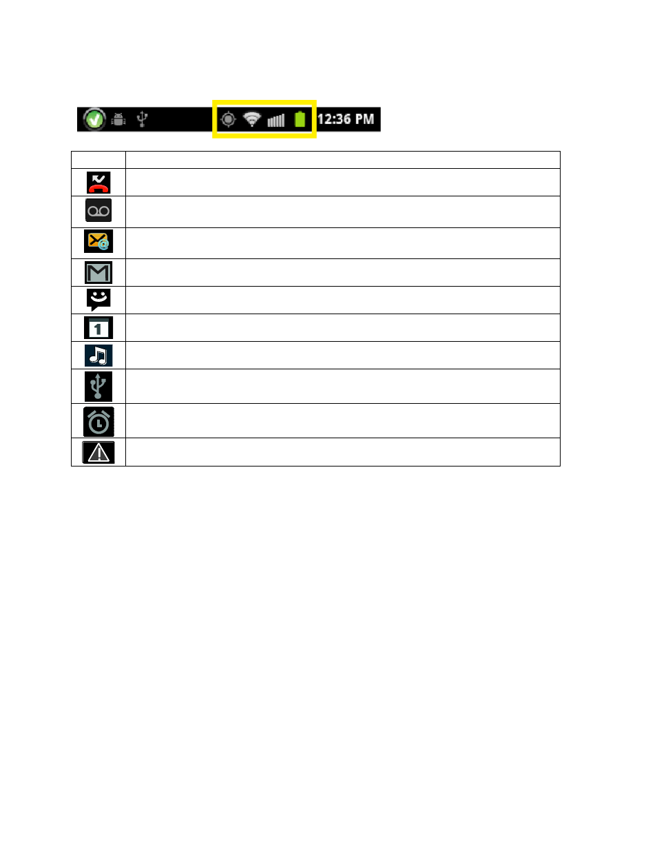 Enter text, Notification icons, Slide-out qwerty keyboard | Samsung SPH-M930ZKASPR User Manual | Page 27 / 157