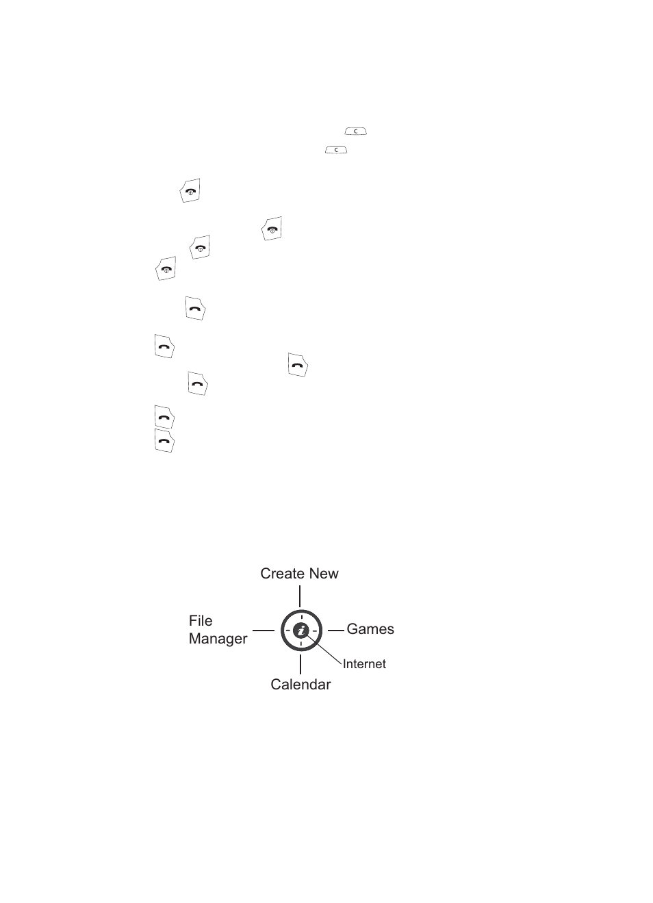 Samsung SGH-C416ZKBGEN User Manual | Page 18 / 112