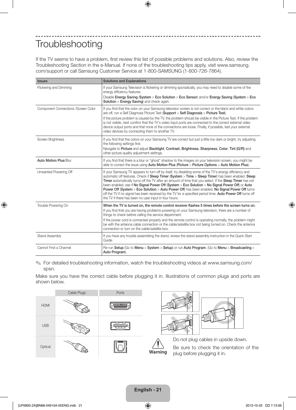 Troubleshooting | Samsung UN50F6800AFXZA User Manual | Page 21 / 34