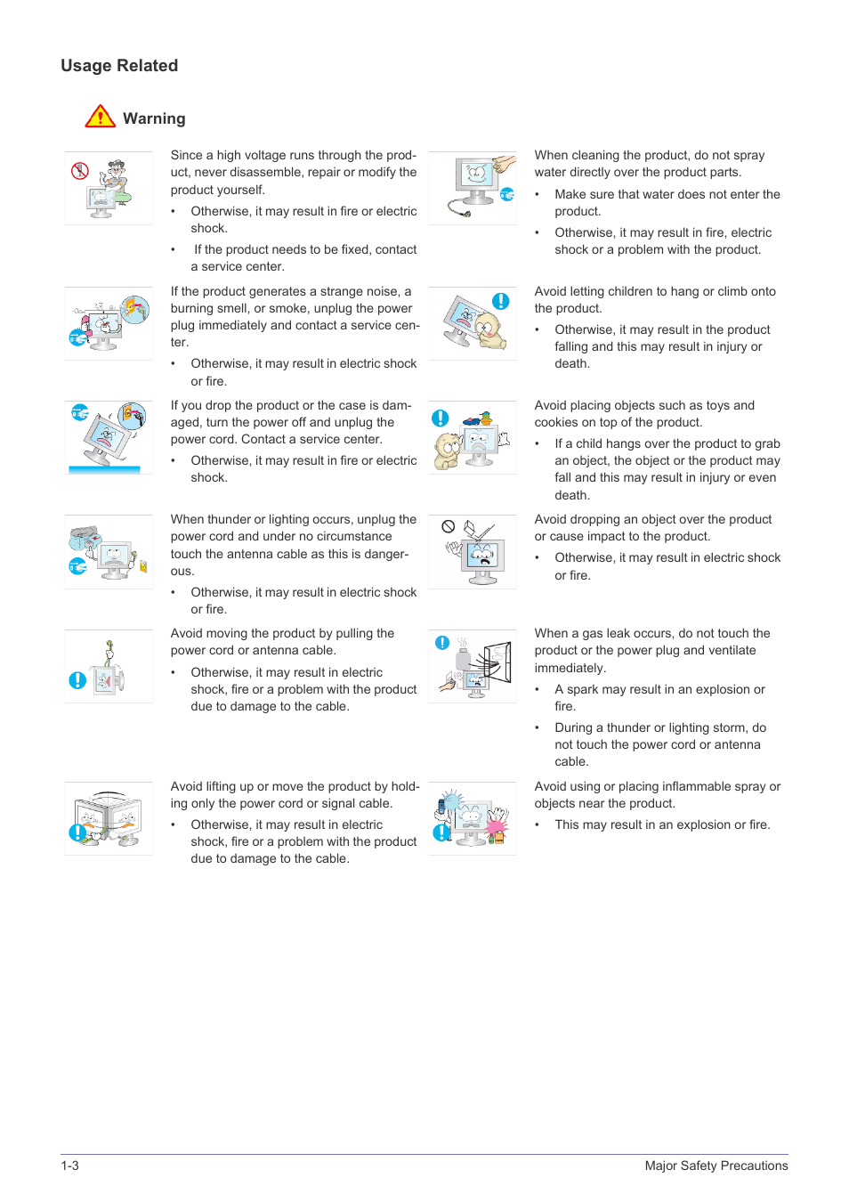Usage related | Samsung LS23NVTABW-ZA User Manual | Page 10 / 44