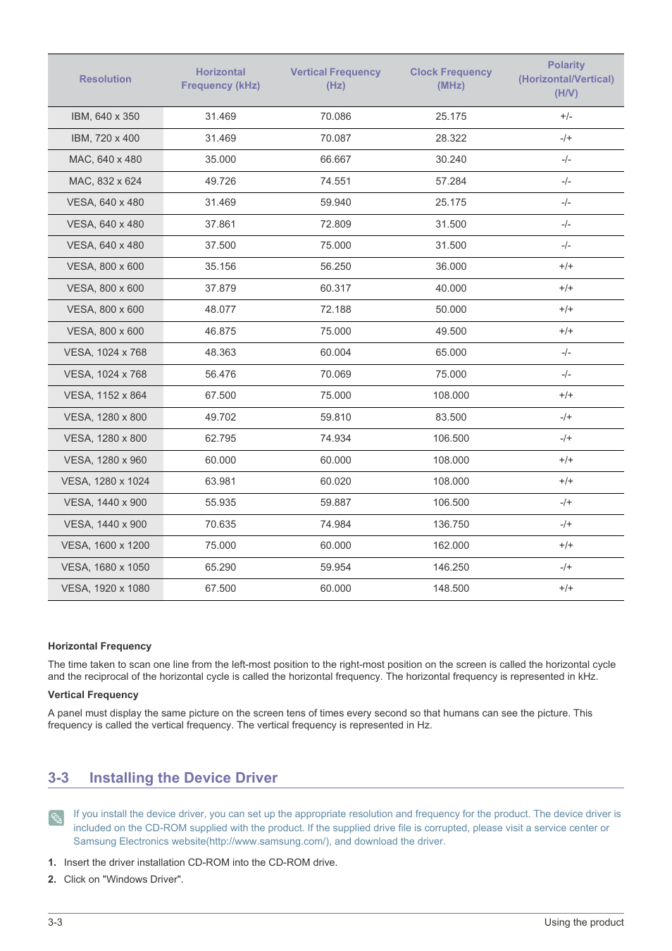 3 installing the device driver, Installing the device driver -3 | Samsung LS23NVTABW-ZA User Manual | Page 22 / 44