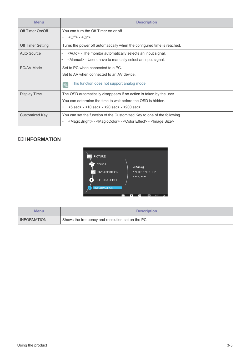 Information | Samsung LS23NVTABW-ZA User Manual | Page 29 / 44