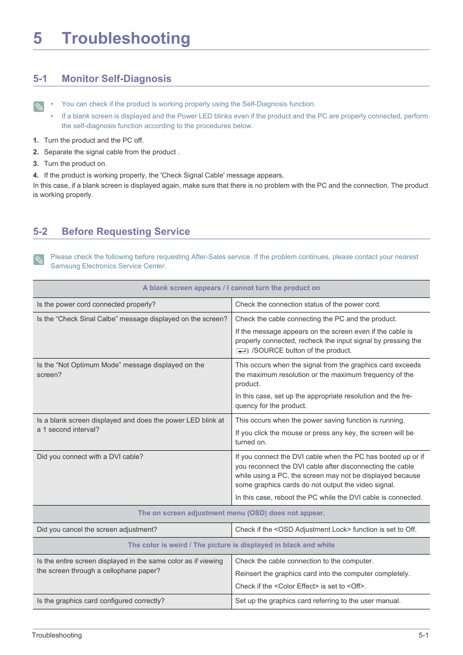 5 troubleshooting, 1 monitor self-diagnosis, 2 before requesting service | Troubleshooting, 5troubleshooting | Samsung LS23NVTABW-ZA User Manual | Page 35 / 44