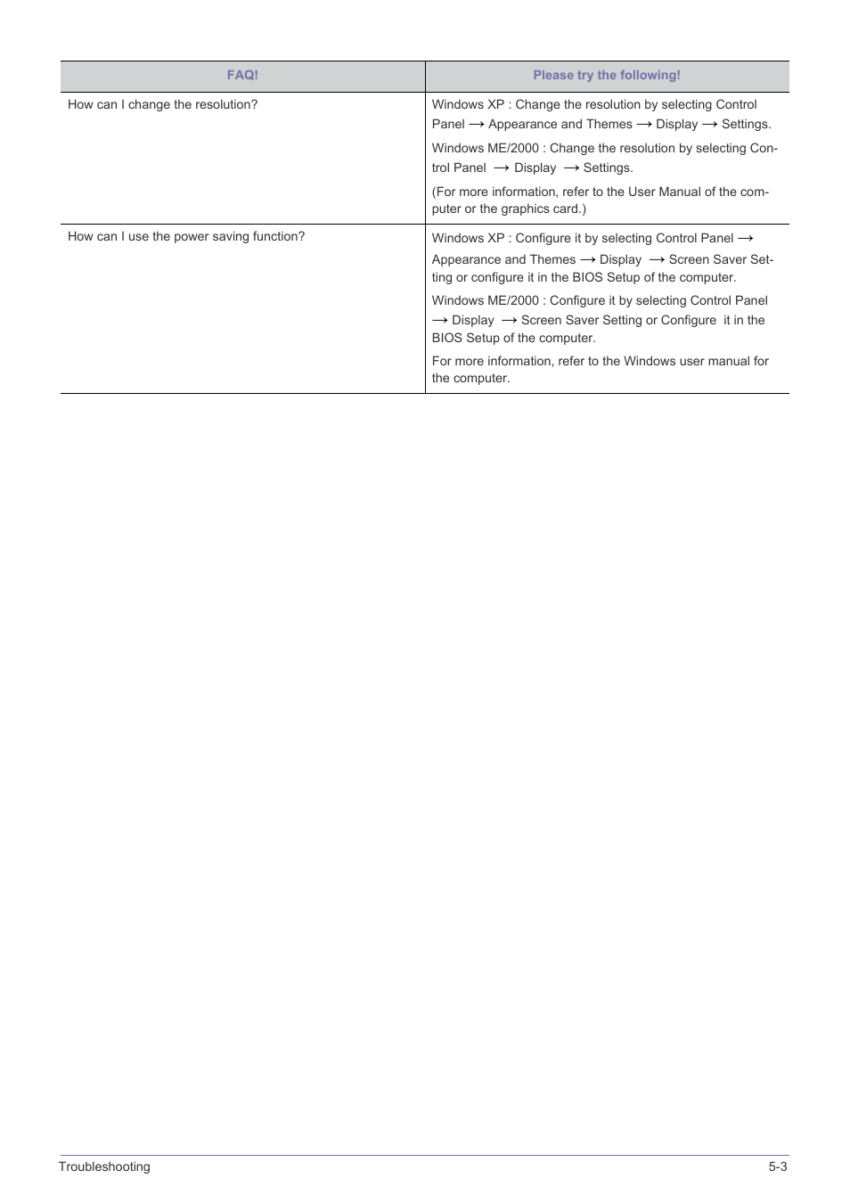 Samsung LS23NVTABW-ZA User Manual | Page 37 / 44