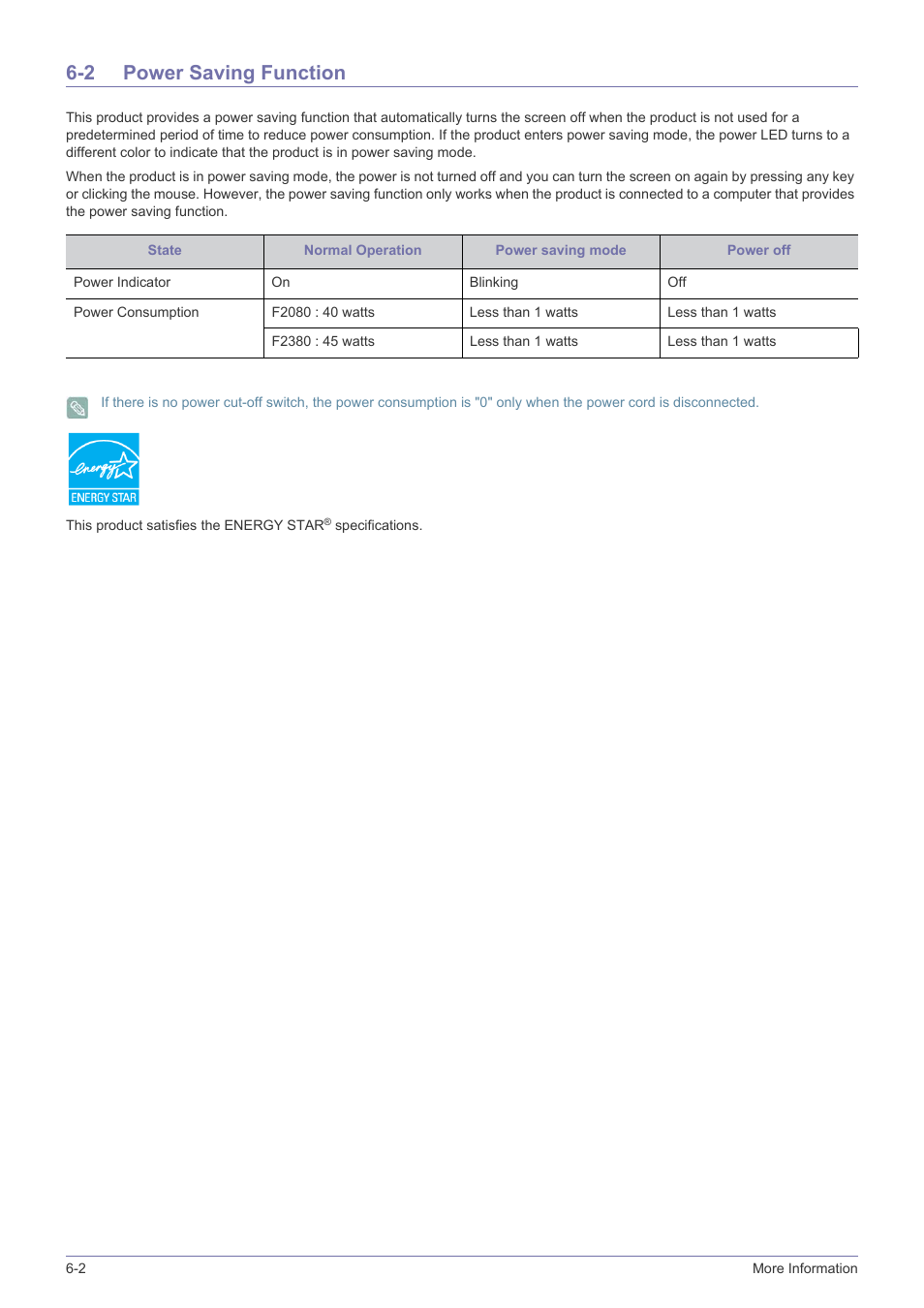2 power saving function, Power saving function -2 | Samsung LS23NVTABW-ZA User Manual | Page 40 / 44