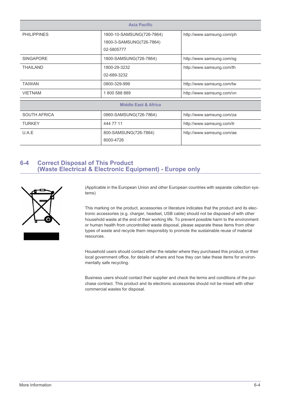 Correct disposal of this product | Samsung LS23NVTABW-ZA User Manual | Page 43 / 44