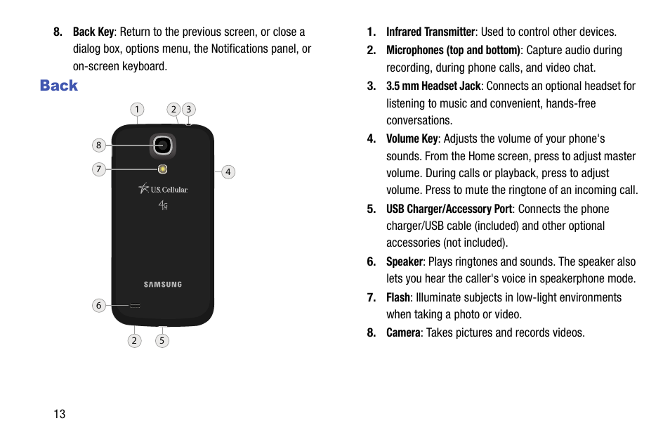 Back | Samsung SCH-R890ZKAUSC User Manual | Page 20 / 159