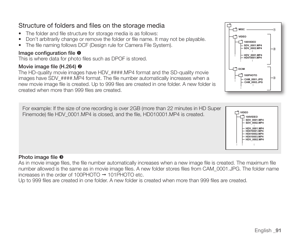 English _ 91 | Samsung SC-HMX10C-XAA User Manual | Page 103 / 124