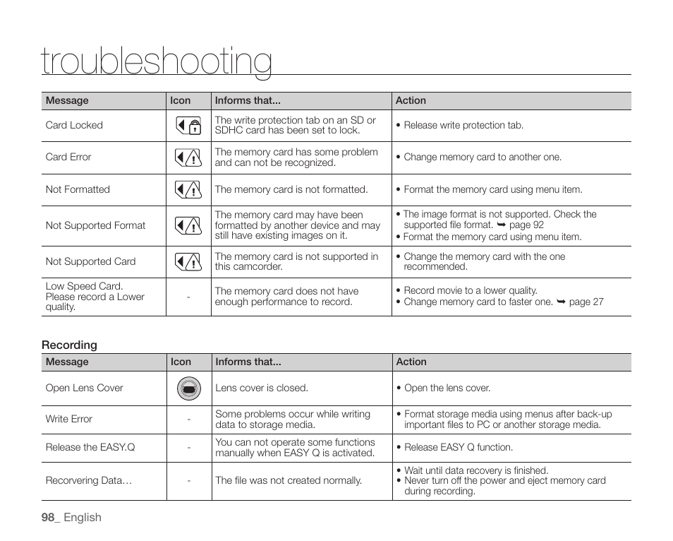 Troubleshooting | Samsung SC-HMX10C-XAA User Manual | Page 110 / 124