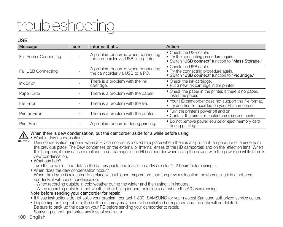 Troubleshooting | Samsung SC-HMX10C-XAA User Manual | Page 112 / 124