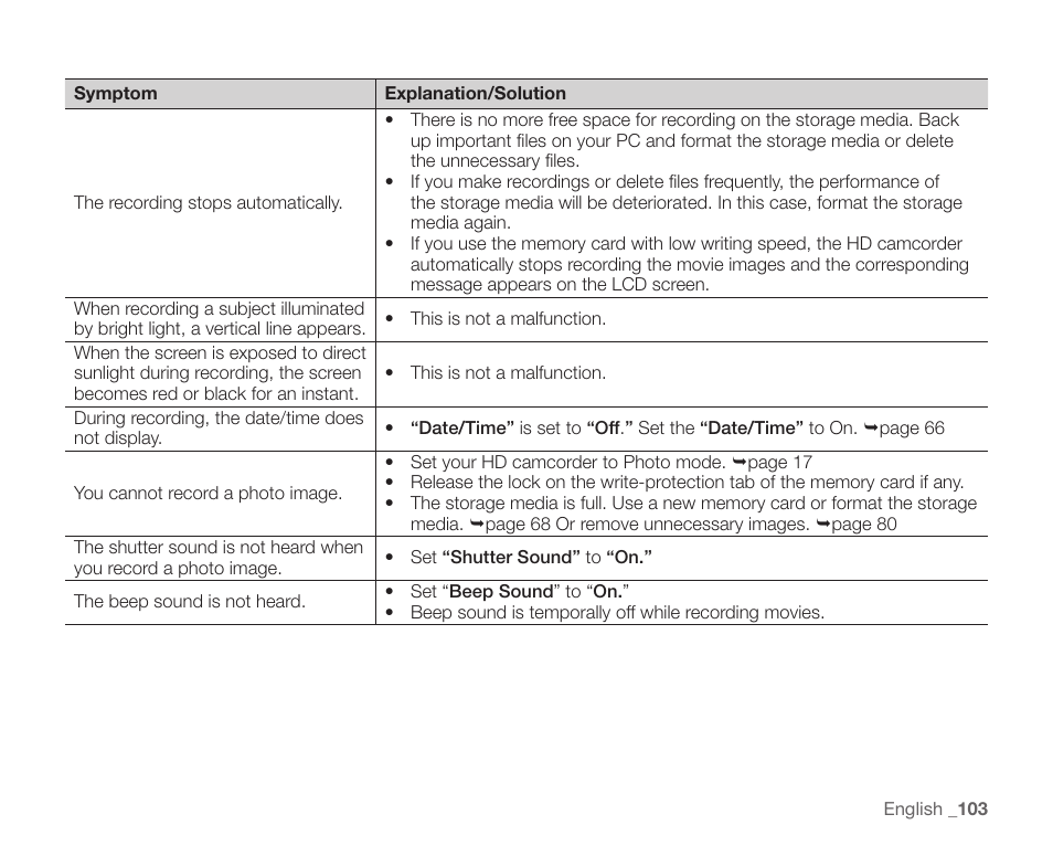 Samsung SC-HMX10C-XAA User Manual | Page 115 / 124