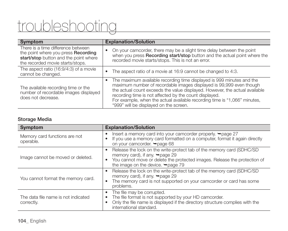 Troubleshooting | Samsung SC-HMX10C-XAA User Manual | Page 116 / 124