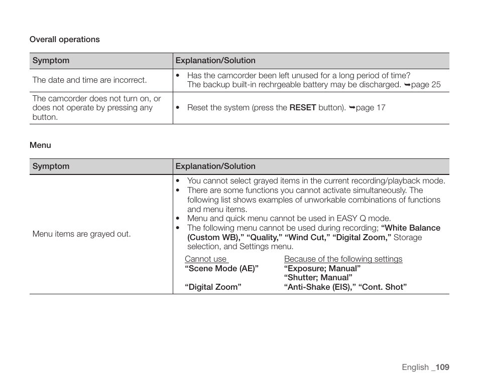 Samsung SC-HMX10C-XAA User Manual | Page 121 / 124