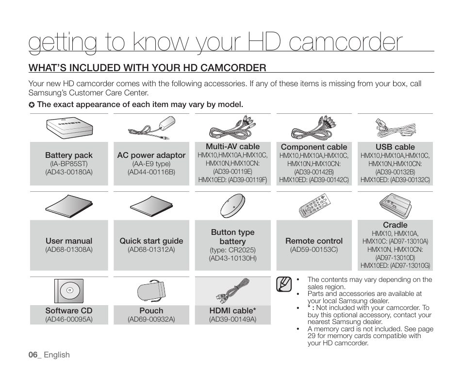 Getting to know your hd camcorder, What’s included with your hd camcorder | Samsung SC-HMX10C-XAA User Manual | Page 18 / 124