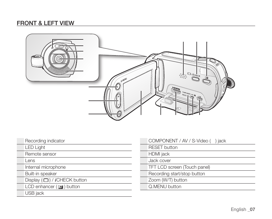 Front & left view | Samsung SC-HMX10C-XAA User Manual | Page 19 / 124