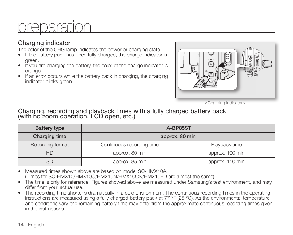 Preparation | Samsung SC-HMX10C-XAA User Manual | Page 26 / 124