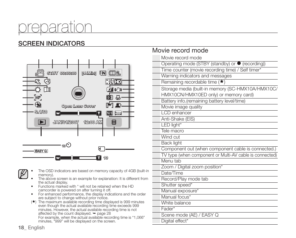 Screen indicators, Preparation, Movie record mode | Samsung SC-HMX10C-XAA User Manual | Page 30 / 124