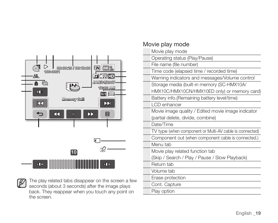 Movie play mode | Samsung SC-HMX10C-XAA User Manual | Page 31 / 124