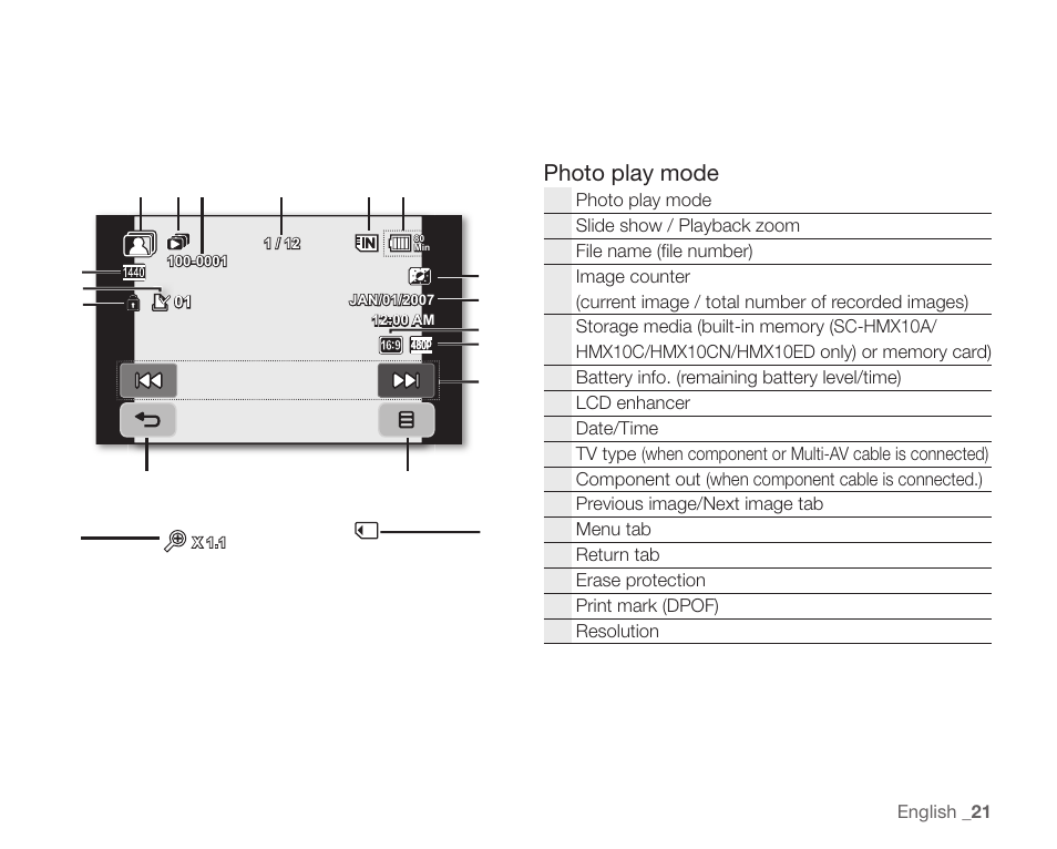 Photo play mode | Samsung SC-HMX10C-XAA User Manual | Page 33 / 124