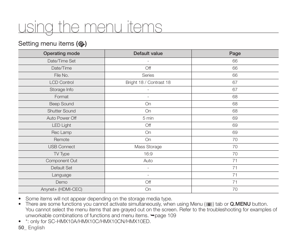 Using the menu items, Setting menu items ( ) | Samsung SC-HMX10C-XAA User Manual | Page 62 / 124