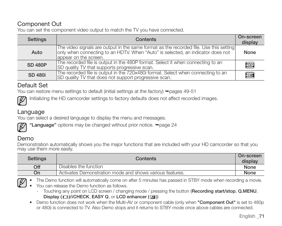 Component out, Default set, Language | Demo | Samsung SC-HMX10C-XAA User Manual | Page 83 / 124