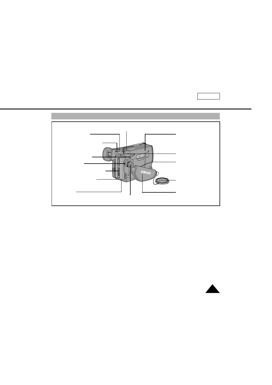 Getting to know your camcorder | Samsung SC-L610-XAA User Manual | Page 15 / 71