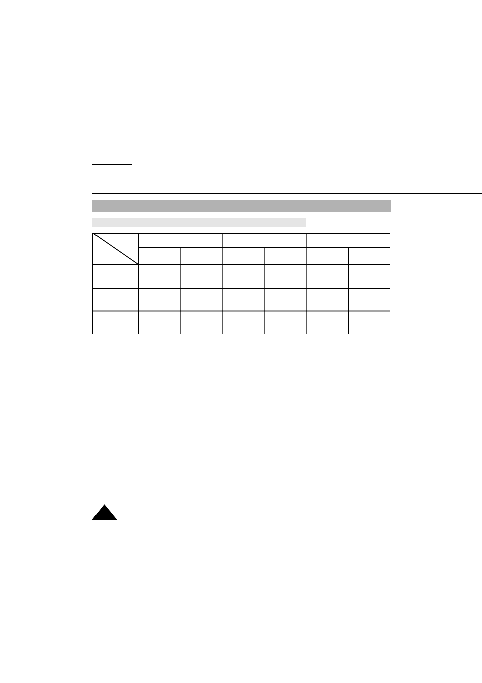 Preparing, English, Using the battery pack | Samsung SC-L610-XAA User Manual | Page 24 / 71