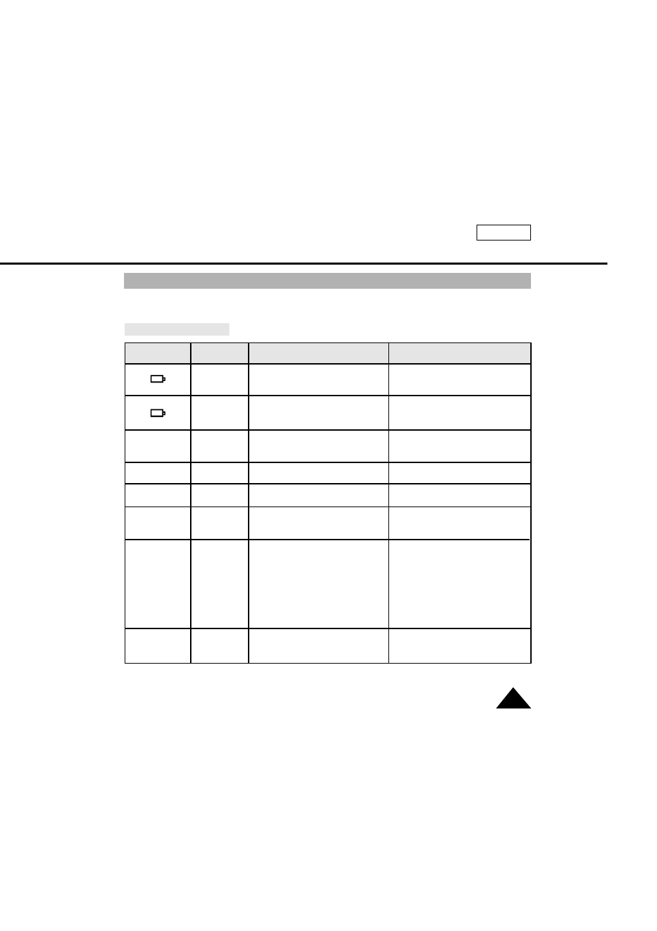 Troubleshooting | Samsung SC-L610-XAA User Manual | Page 63 / 71