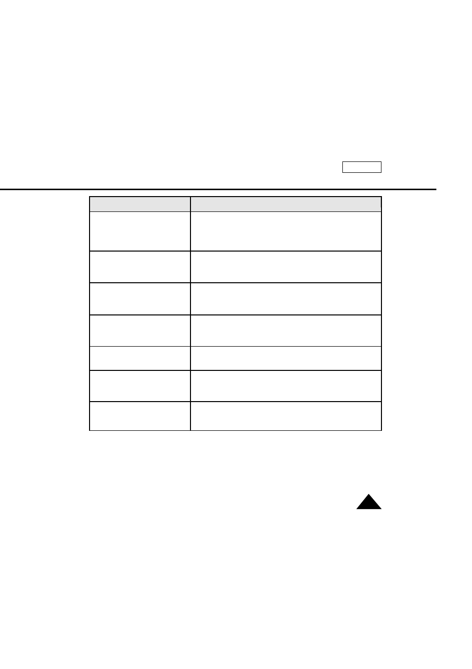 Troubleshooting, English | Samsung SC-L610-XAA User Manual | Page 65 / 71