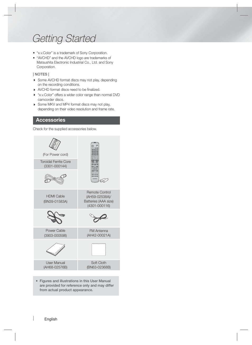 Accessories, Getting started | Samsung HT-FM65WC-ZA User Manual | Page 10 / 58