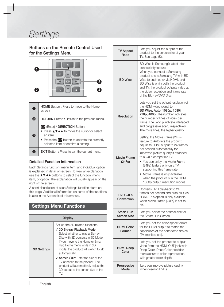 Settings menu functions, Settings | Samsung HT-FM65WC-ZA User Manual | Page 20 / 58