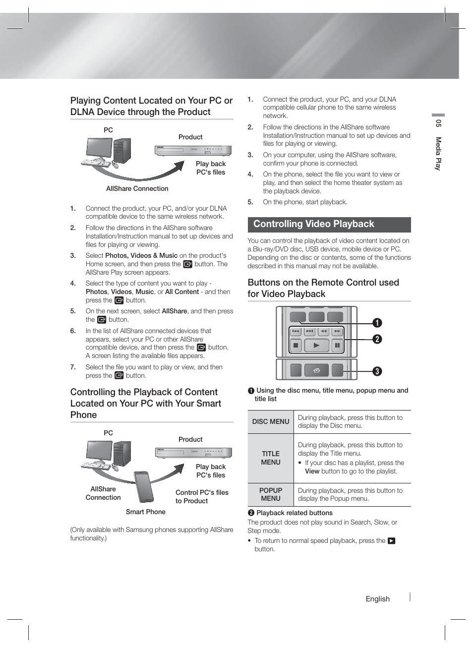 Controlling video playback | Samsung HT-FM65WC-ZA User Manual | Page 31 / 58