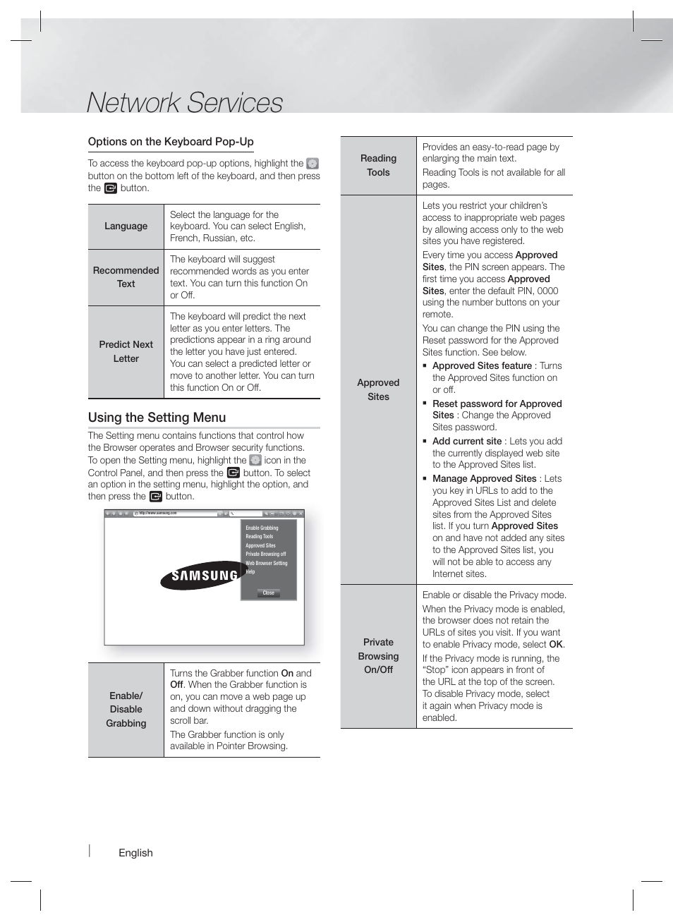 Network services, Using the setting menu | Samsung HT-FM65WC-ZA User Manual | Page 48 / 58