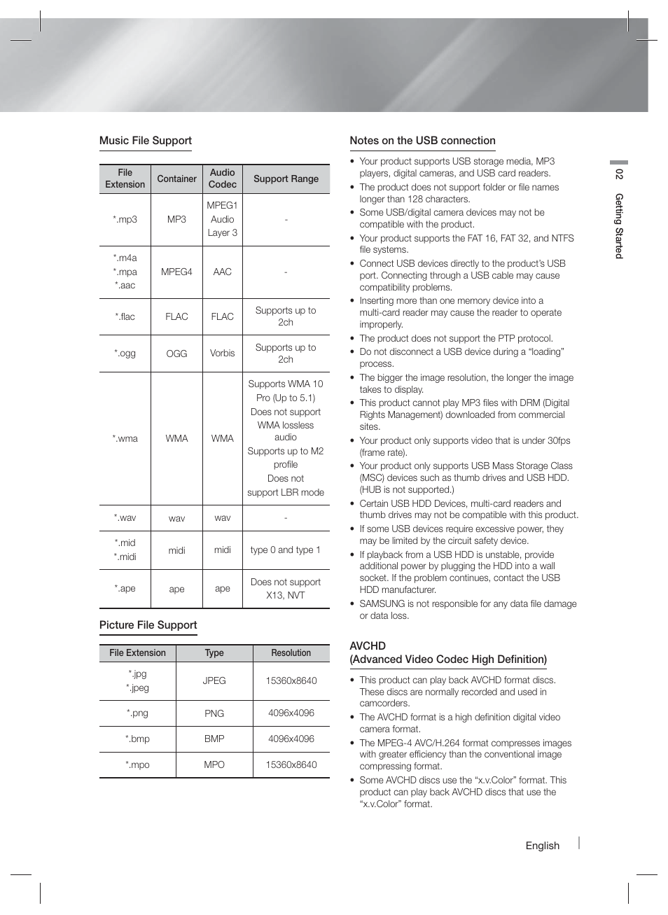 Samsung HT-FM65WC-ZA User Manual | Page 9 / 58