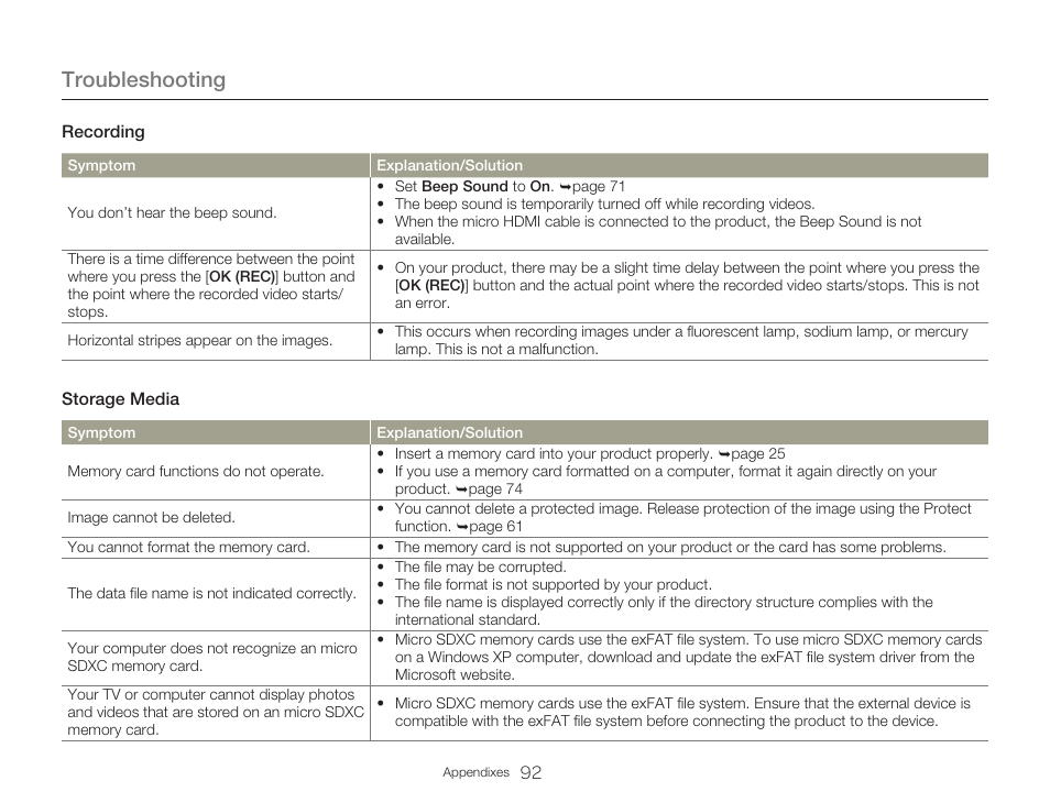 Troubleshooting | Samsung HMX-W300RN-XAA User Manual | Page 100 / 112